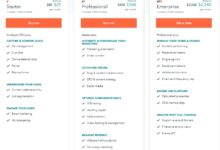 HubSpot CRM Pricing - Clear Breakdown And Cost Analysis
