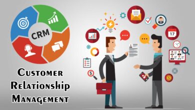 Customer Relationship Management For E-commerce: Maximizing CRM Strategies For Online Success