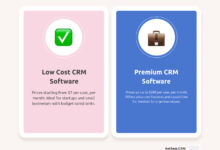 CRM Software Cost: Factors, Pricing Models, And Hidden Expenses